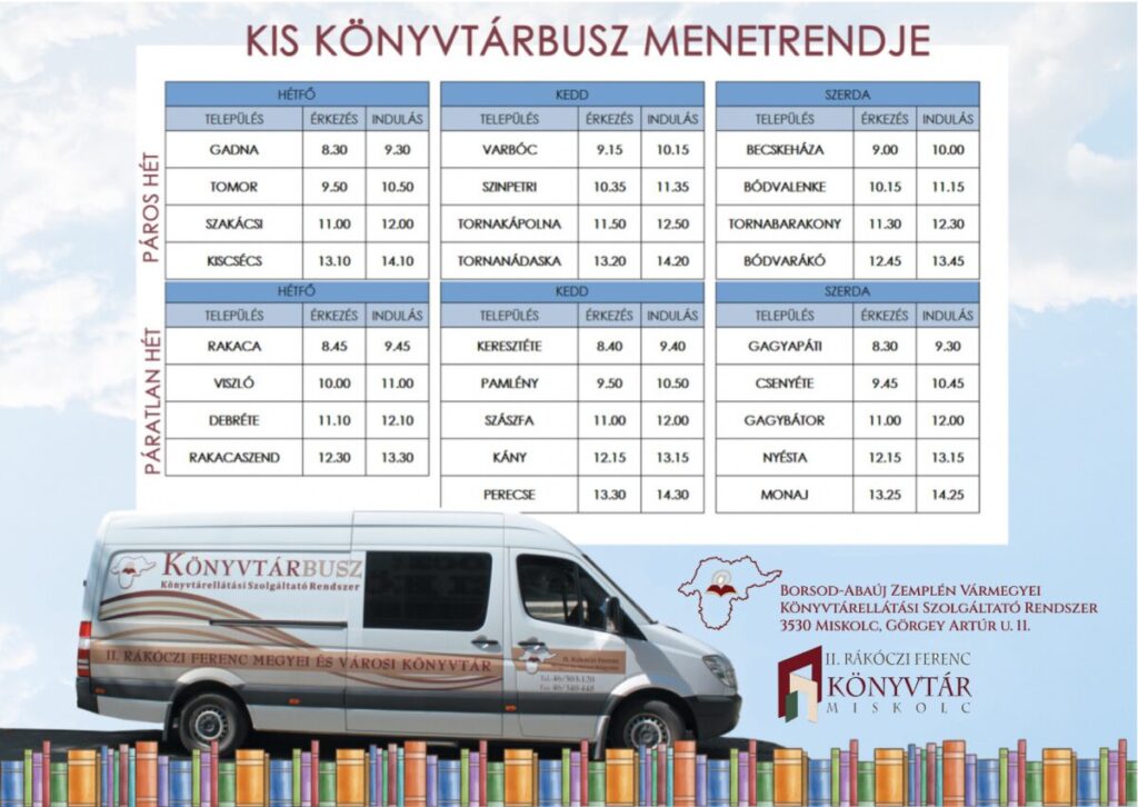 Kisbusz menetrend uj